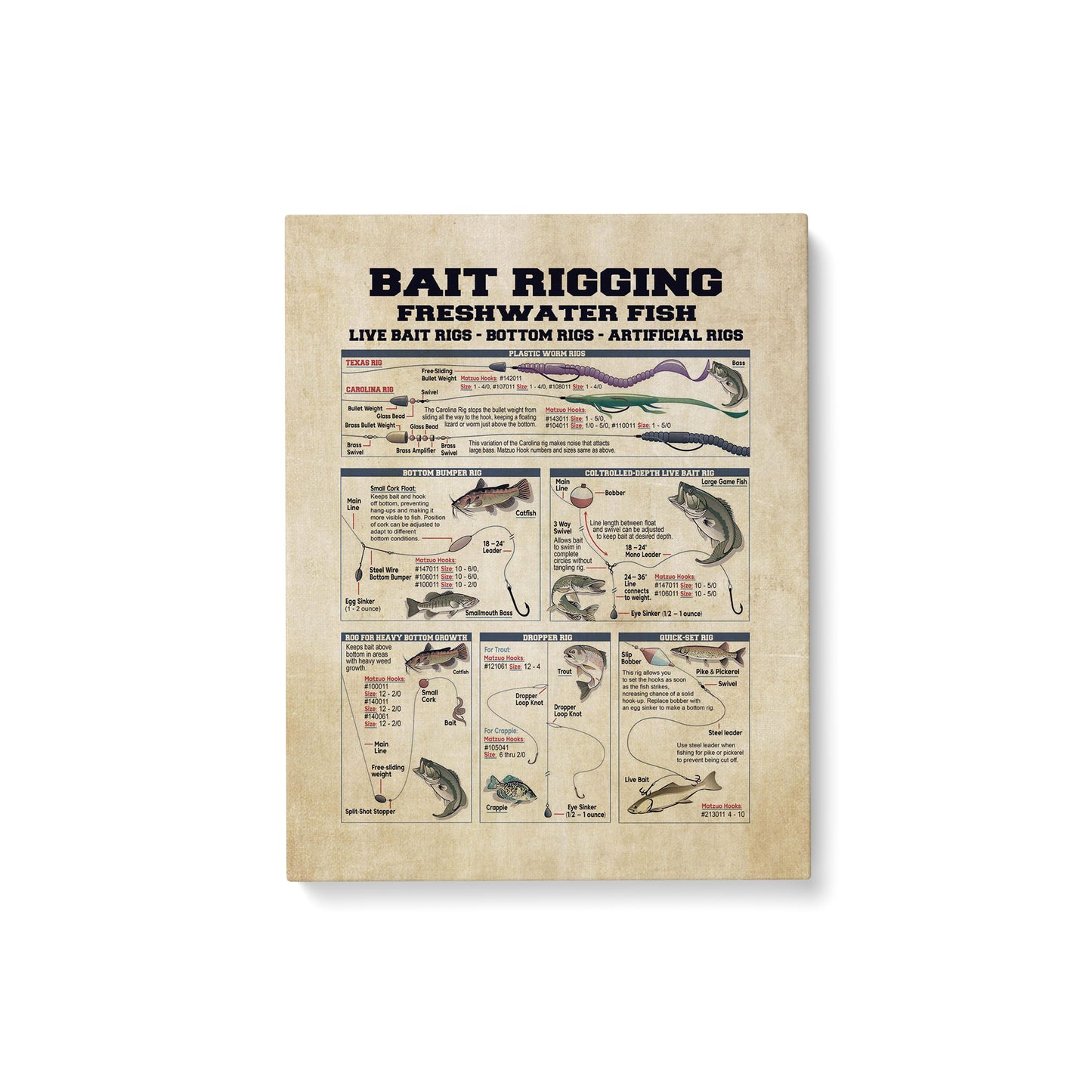 Freshwater bait rigging Matte Canvas (1.25")